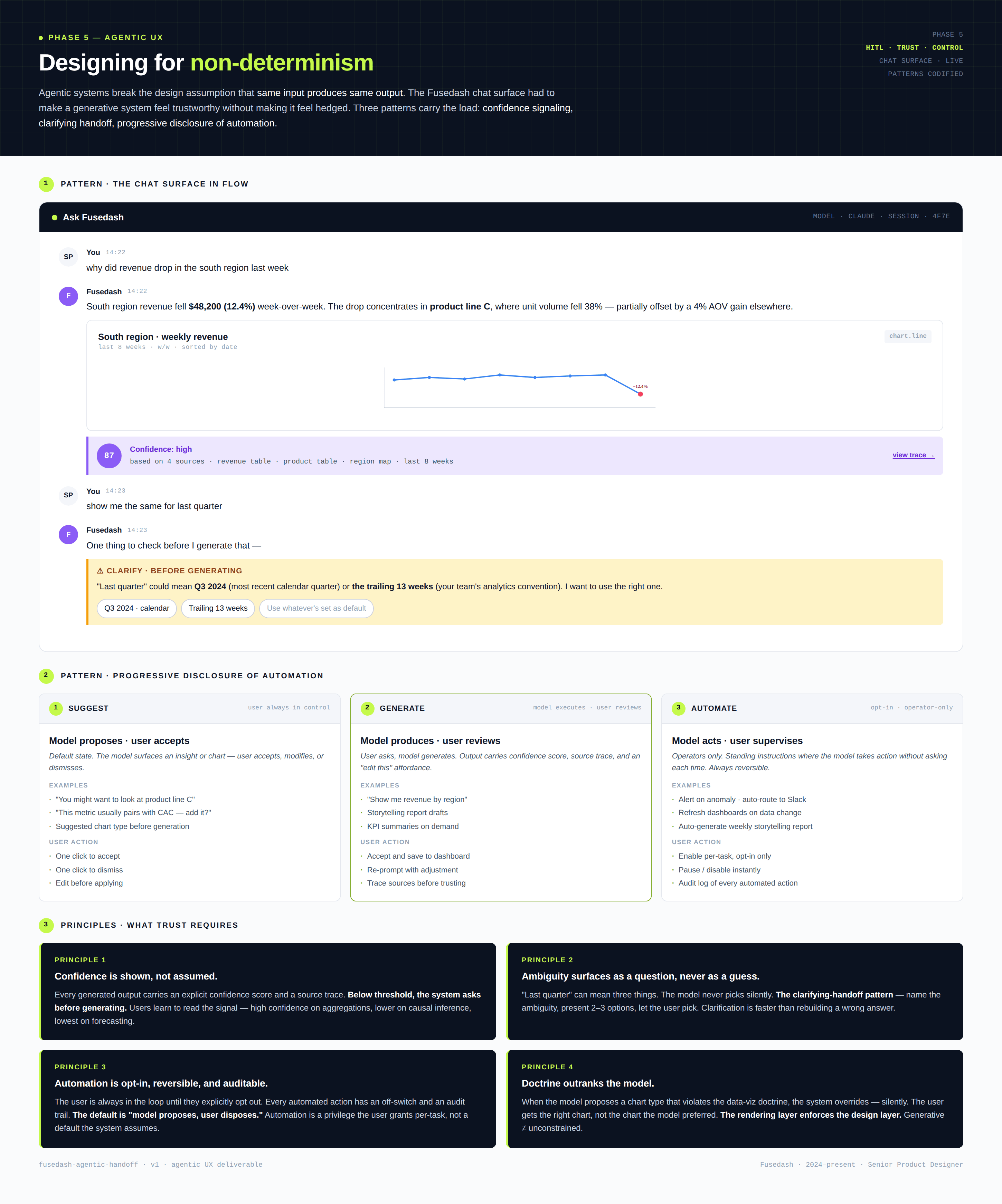 Agentic handoff in chat — confidence signaling, HITL, progressive disclosure of automation.