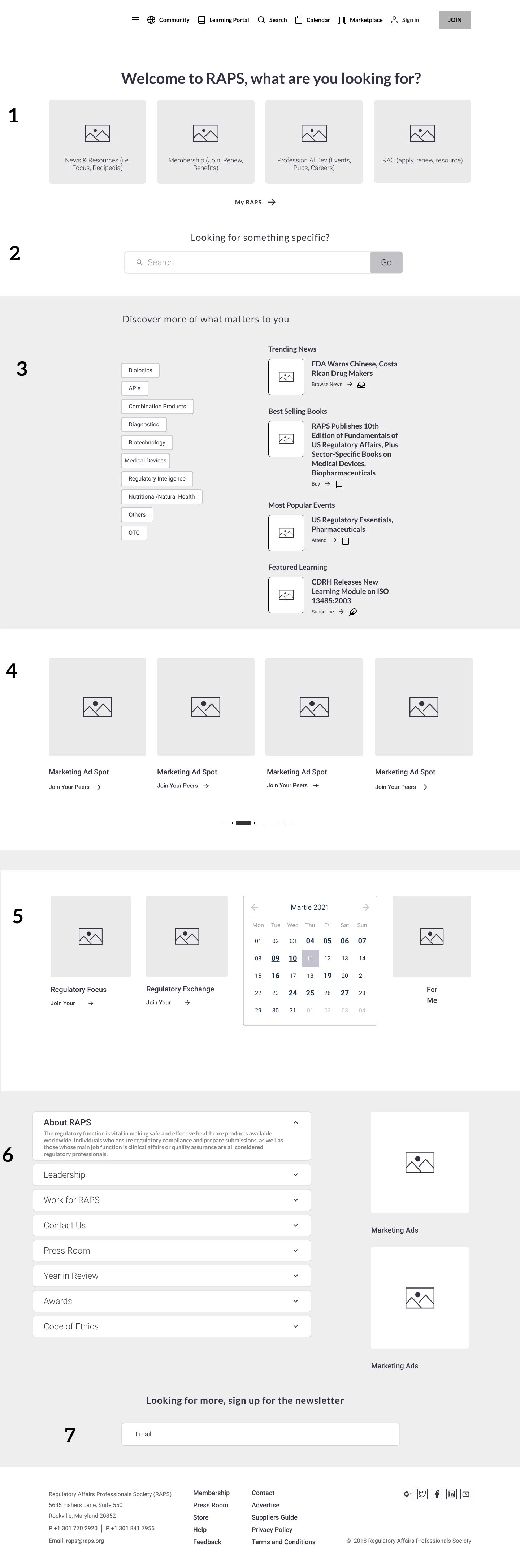 Annotated wireframe of the proposed RAPS homepage IA